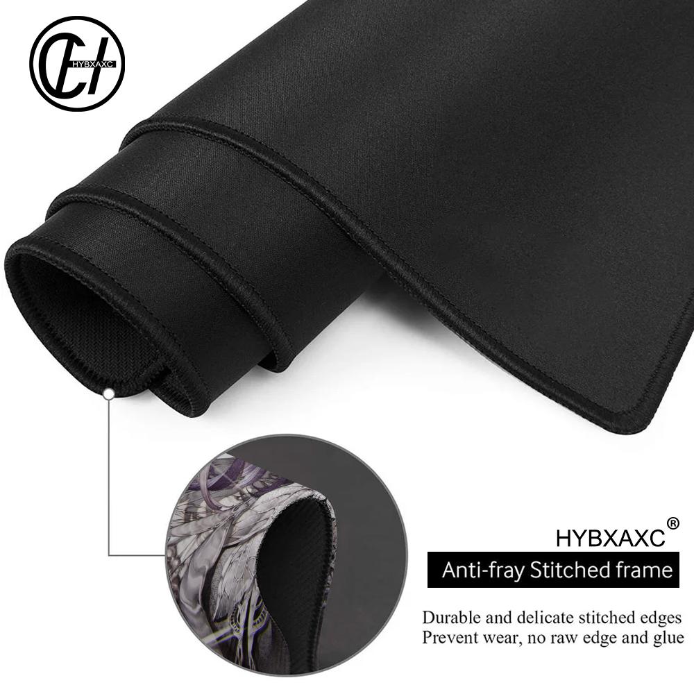 Alfombrilla de Ratón HYBXAXC P - Work Desk Home Setup reseña y precio