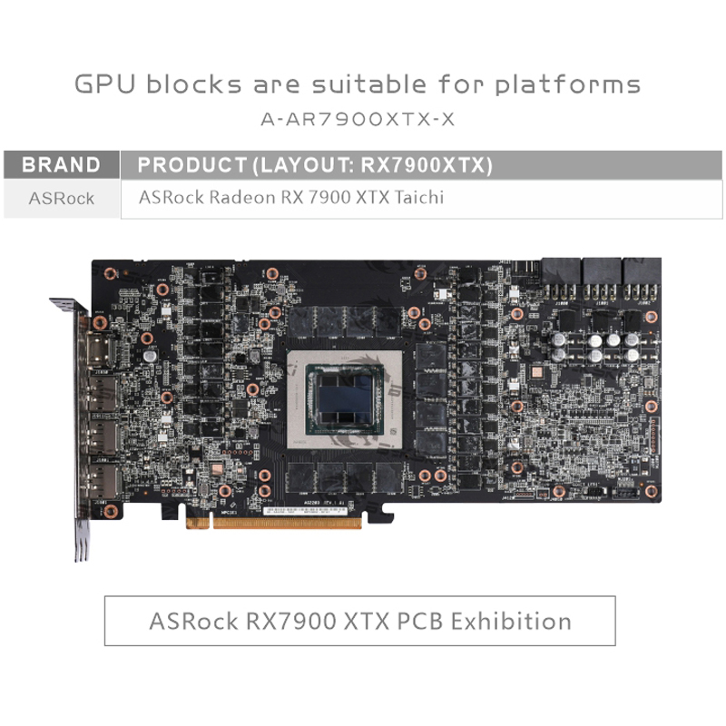 Bloque de Refrigeración Líquid - Amd Vga Rx 7900 Xtx reseña y precio